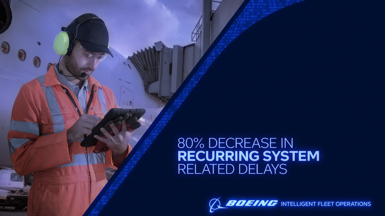 Lobby screen: 80% decrease in recurring system delays
