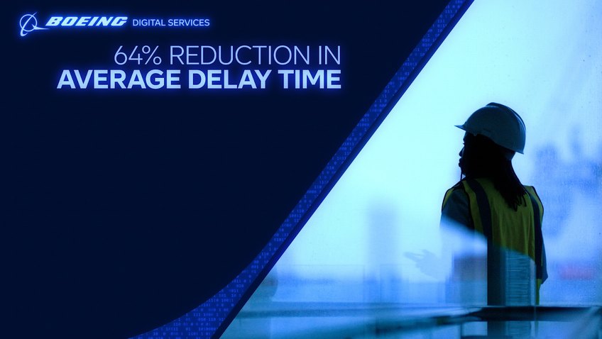 Lobby screen: reduction in average delay time